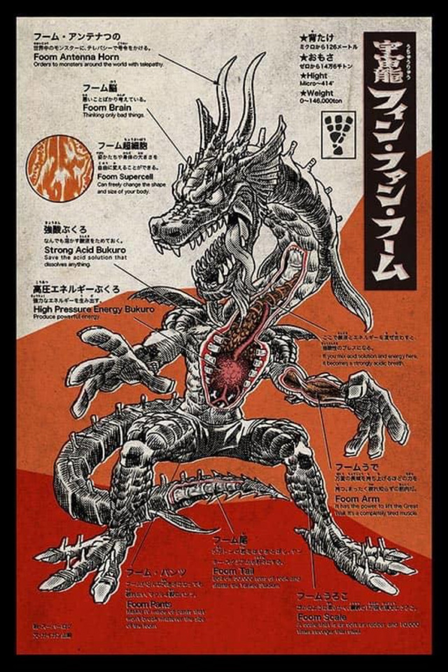 漫威將推出自己宇宙的巨大怪獸連載故事且會致敬日本特攝作品的設定集風格！