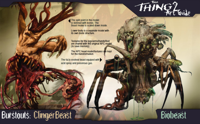 【突變第三型全系列介紹】檔案09：慘被取消的遊戲《The Thing II》