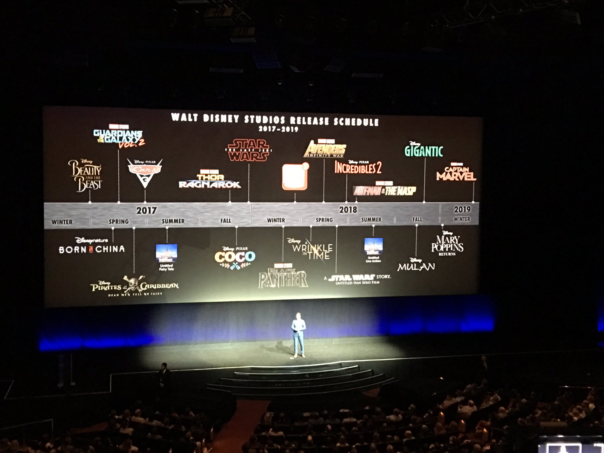 迪士尼公開 2017 到 2019 年 3 月的電影上映時間表