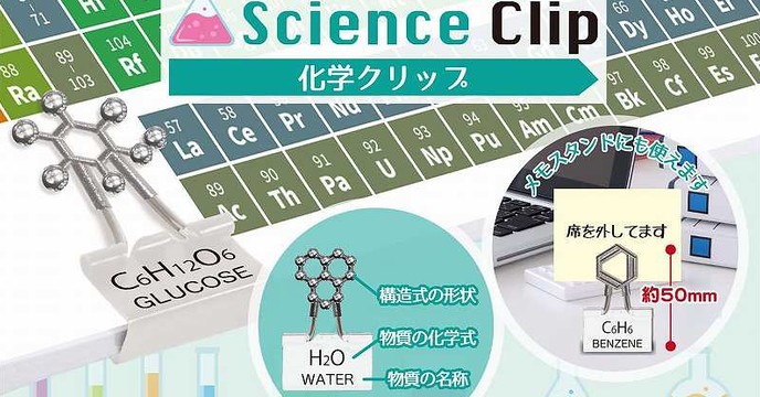 分子結構融入造型文具小物設計～J.DREAM 「化學長尾夾」轉蛋（化学クリップ）全五種