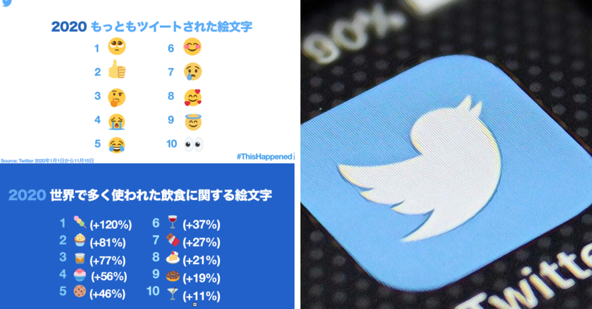 【肺炎首位】推特發表日本各部門十大標簽　各類第一完全不意外！！