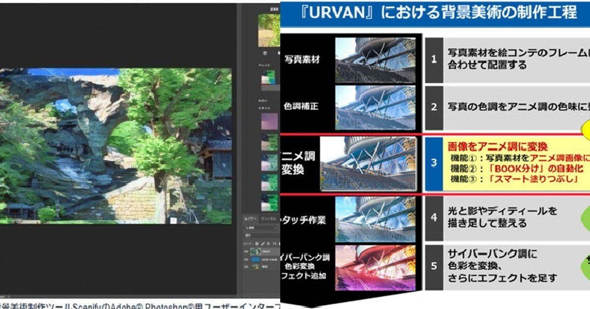 東映動畫開發製作動畫背景AI「Scenify」 預計將可省去六分之一的作業時間