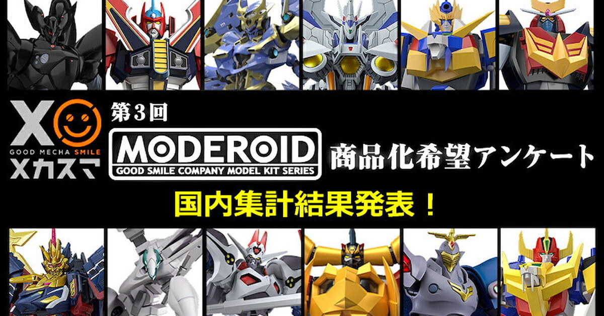 組裝模型『MODEROID』商品化問卷結果發表  大量冷門作品機體現身！