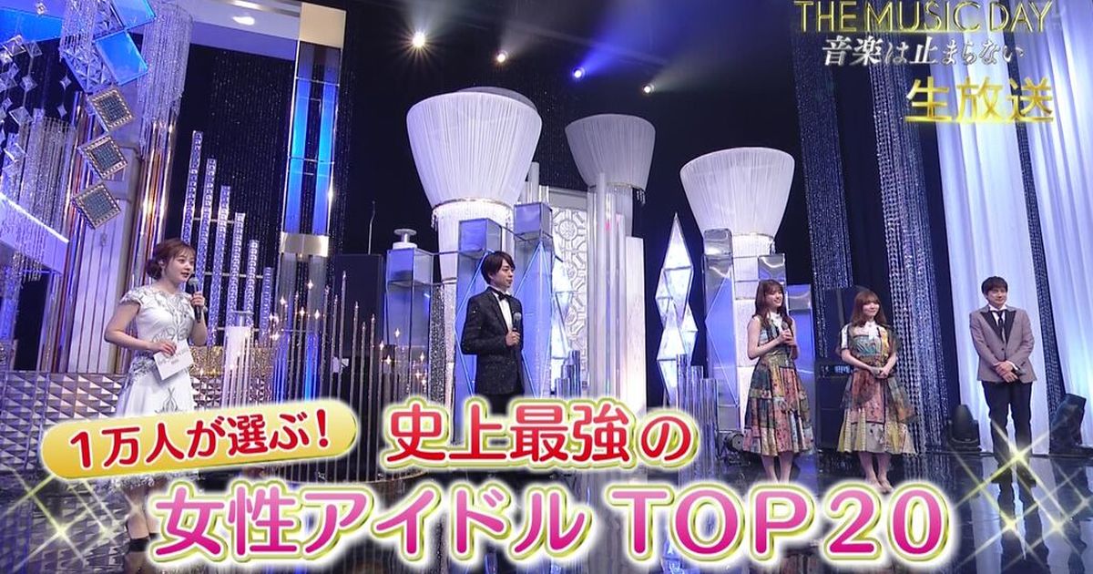 萬人票選「日本史上最強女偶像 TOP20」　最大贏家依舊是那位「偶像傳奇」...