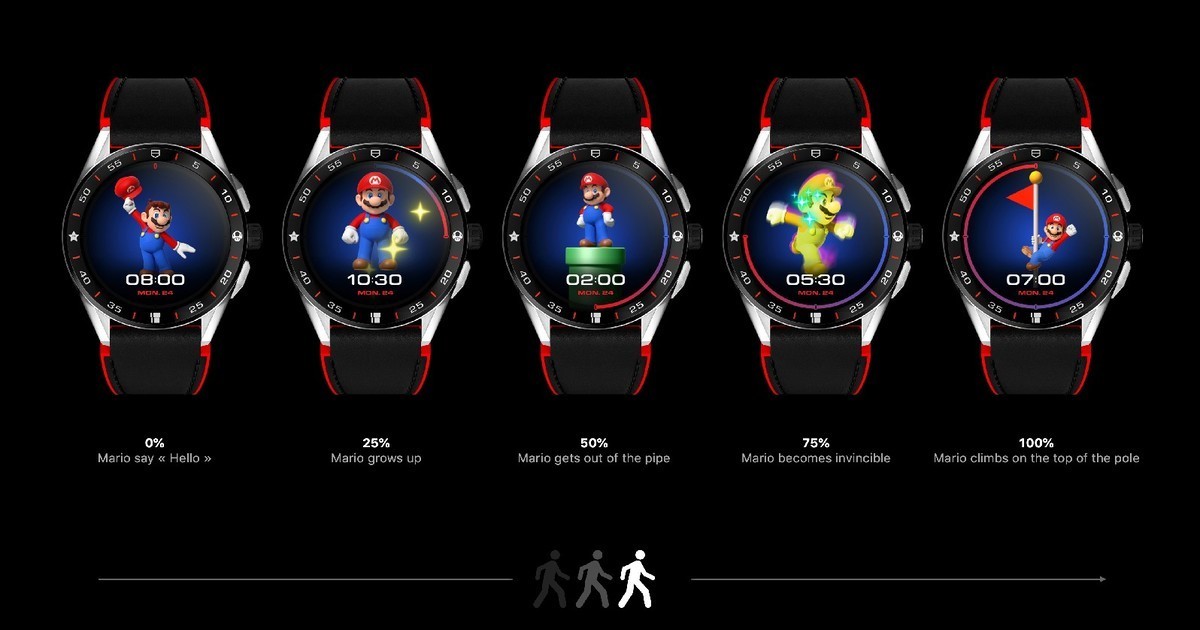 集結遊戲元素結合智慧科技！TAG Heuer⨯《超級瑪利歐》Connected智慧手錶