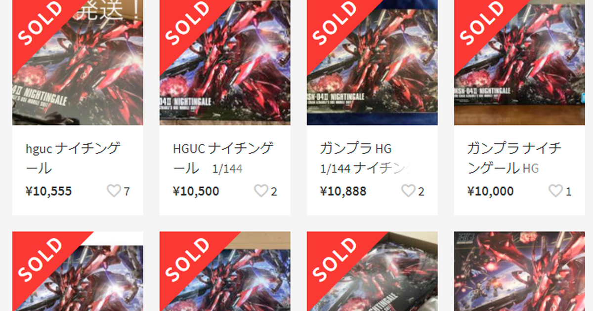 模型雜誌 HOBBY JAPAN 編輯護航轉賣行為引爭議  遭公司火速開除！