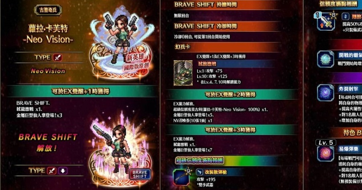 《FFBE》x《古墓奇兵》聯合活動開跑！蘿拉·卡芙特參戰！