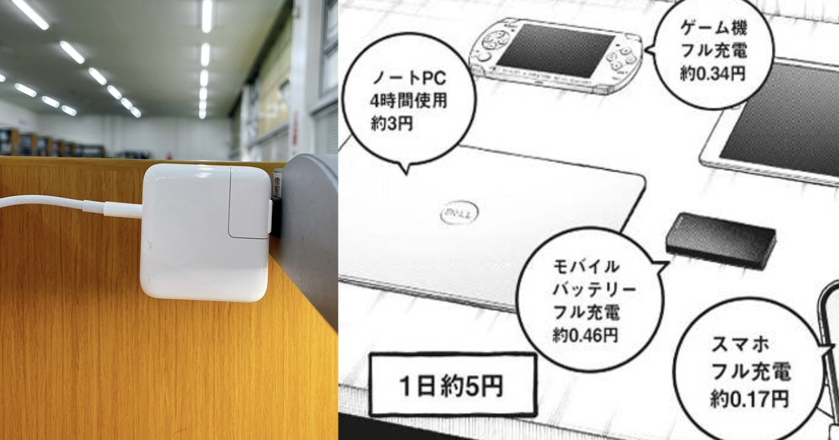 「學費回收」招式百百種！ 各種日本人用大學設施把學費賺回技巧讓人咋舌