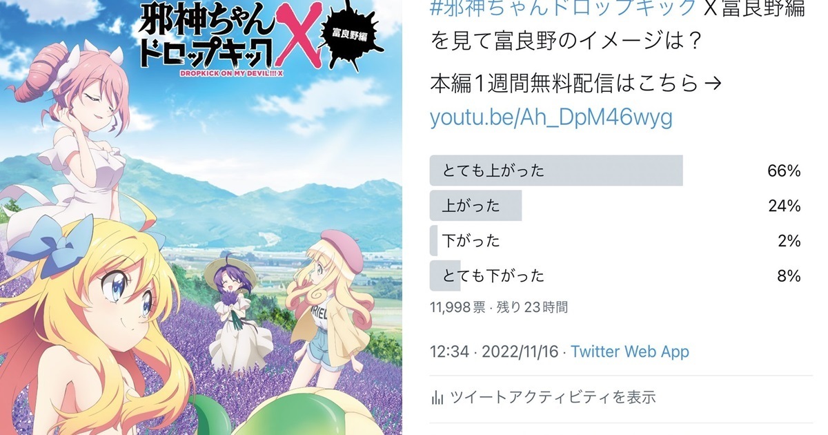 動畫《小邪神飛踢》與地方合作遭富良野市議會反對 官方希望藉網友力量聲援正當性