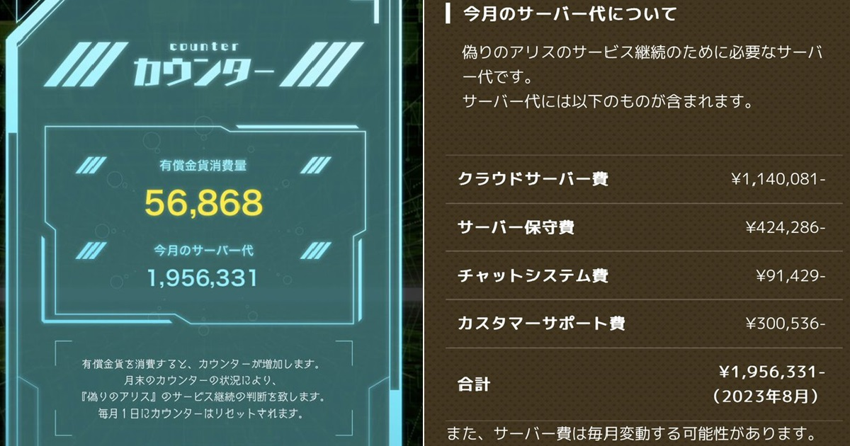 日本手遊實裝「營運透明計時器」顯示官方營收  網友驚 : 從未看過的操作！