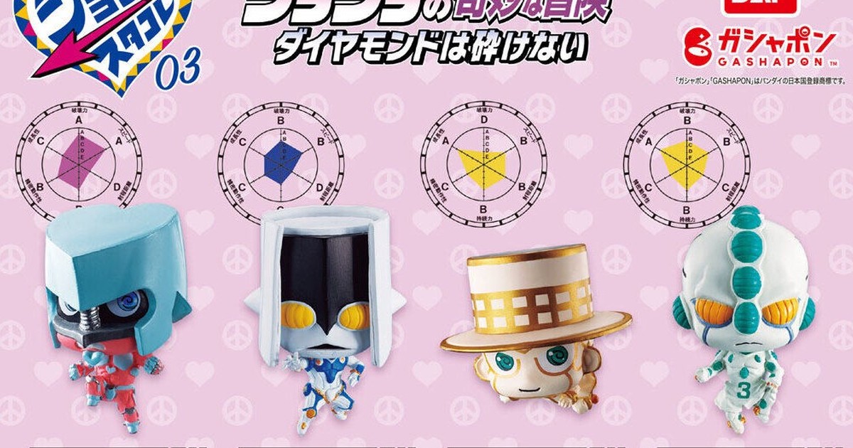 GASHAPON『JOJO的奇妙冒險 替身角色收藏 STAND Collection 03』轉蛋 瘋狂鑽石Q版登場！