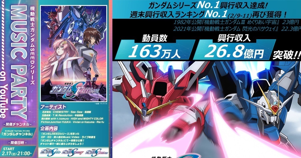 劇場版《鋼彈SEED FREEDOM》票房破26億成為鋼彈之最  官方宣布舉辦YouTube音樂派對