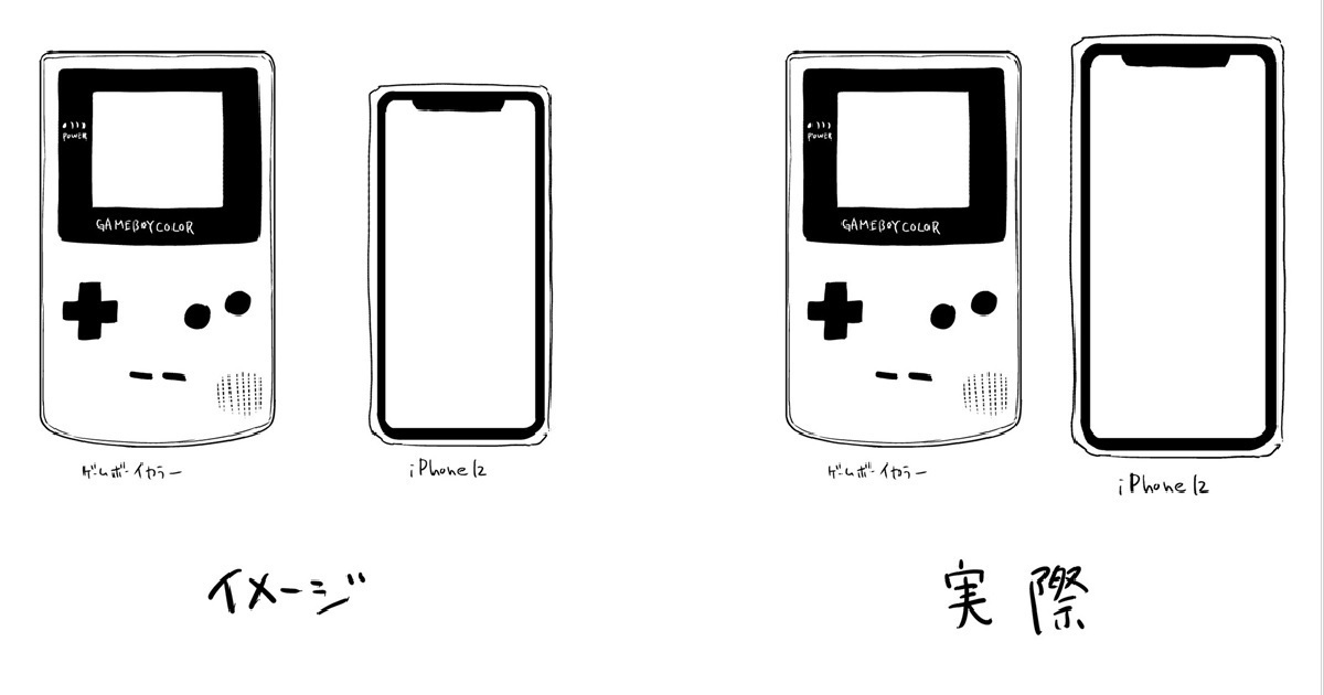 原來GB這麼小一台？  日推主畫出「GameBoy Color跟iPhone12」大小比較引熱議