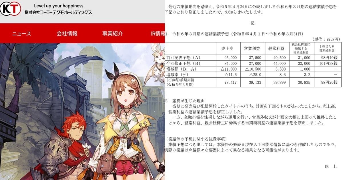 光榮特庫摩年度業績滑落  卻靠投資將赤字轉盈讓網友讚賞 : 創辦人「女帝」襟川惠子太神了...