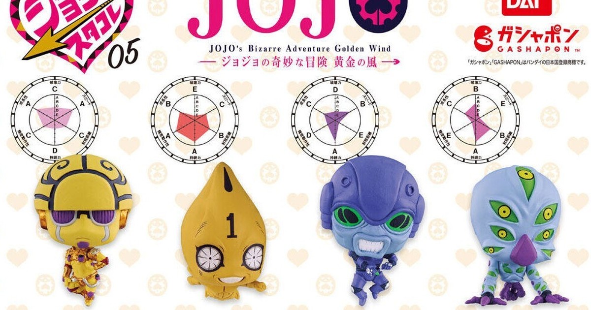 GASHAPON『JOJO的奇妙冒險 替身角色收藏 STAND Collection 05』轉蛋 收錄黃金之風四位替身！
