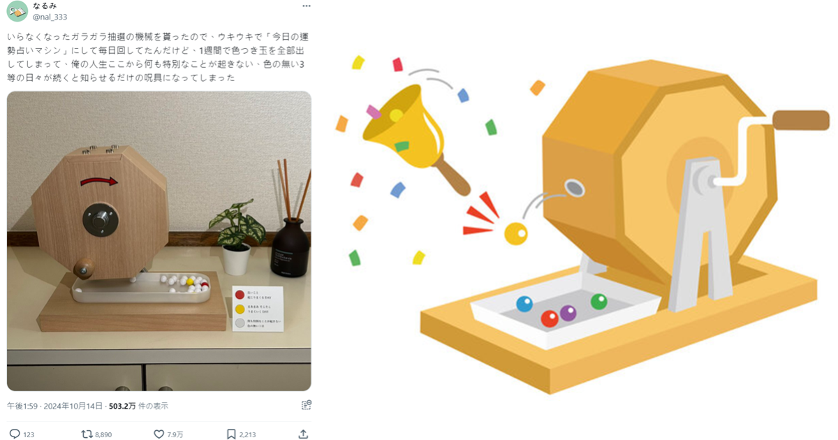 推主將抽選器當「今日運勢占卜機」成每天的小確幸 網友讚 : 可以替自己打氣正向面對生活