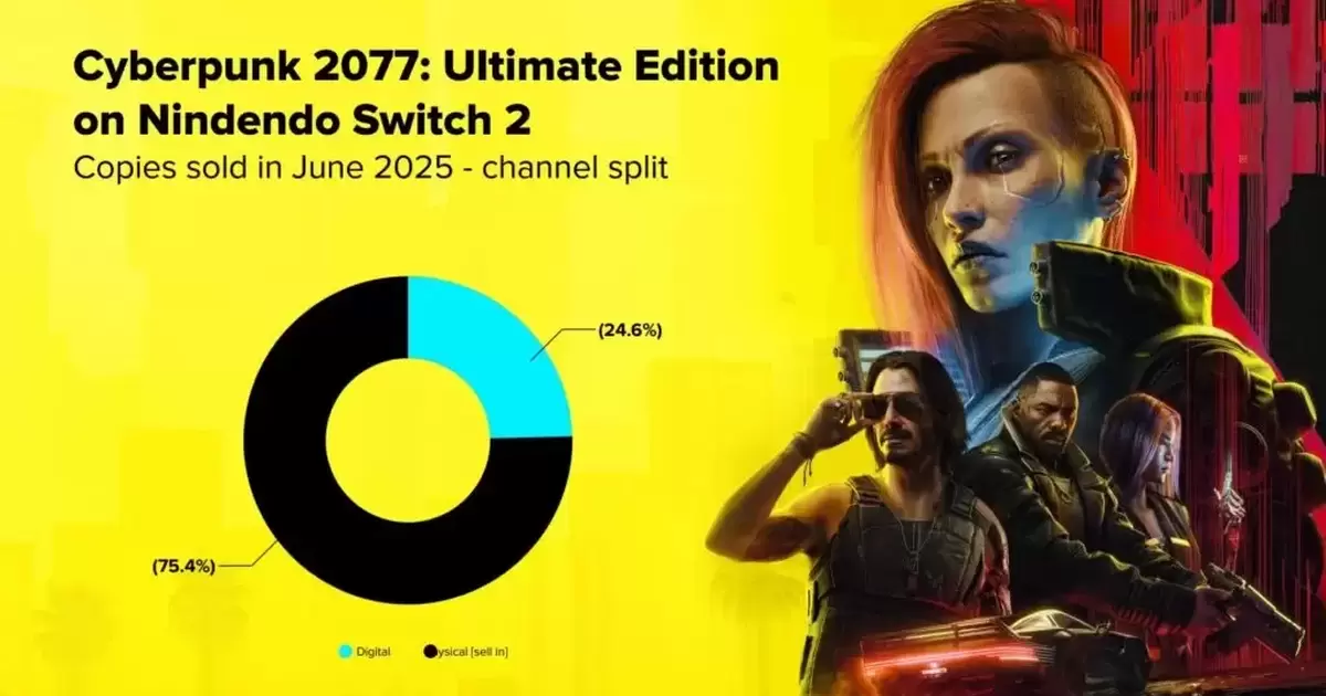 《電馭叛客2077》不走鑰匙卡、Switch 2實體銷售稱霸！CDPR疑將有神秘新情報或擴充內容？