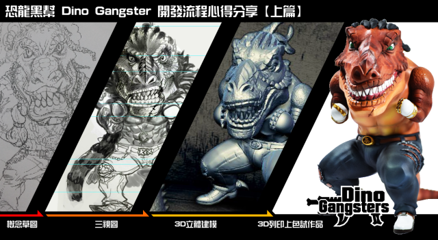 恐龍黑幫 Dino Gangster  開發流程心得分享 【上篇】