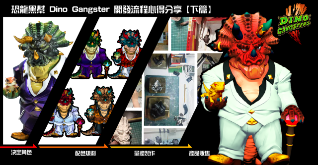 恐龍黑幫 Dino Gangster 開發流程心得分享【下篇】