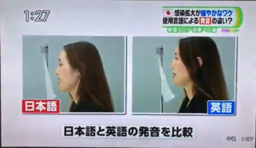 日本TBS 電視台在節目上實證為何日本感染武漢肺炎比他國少的理由，結果造成了國際笑話