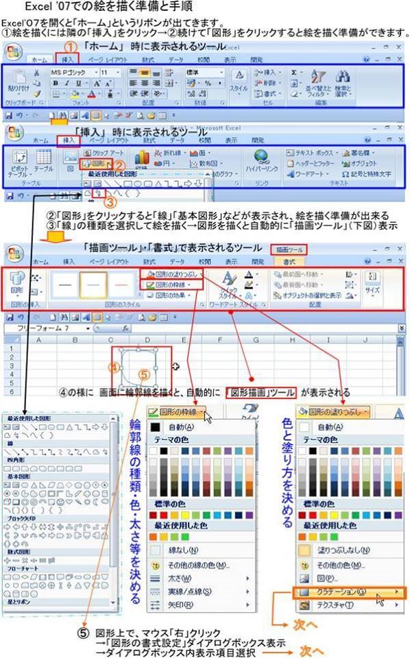 Excel是一款真正繪圖軟體80歲退役工程師榮獲自動圖形冠軍 日刊電電