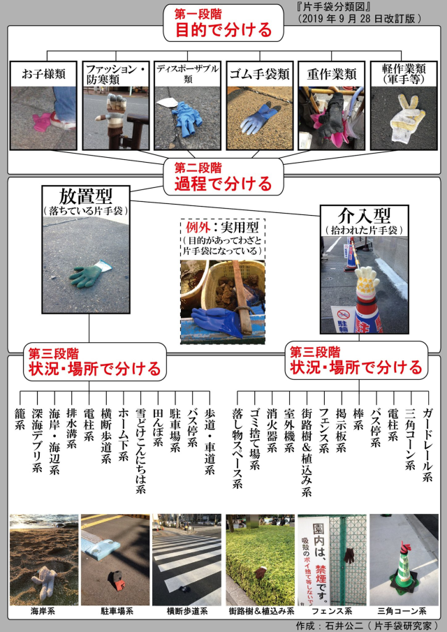 推特柴犬漫畫連載不只可愛!! 作者創作方法意外引發觀眾興趣