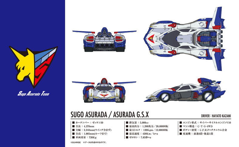 MEGAHOUSE 線上發表會今日登場 多款模型新作首度公開！