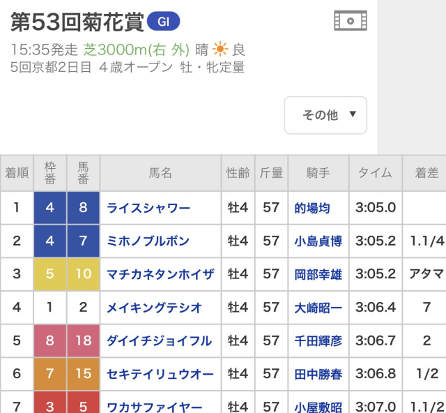 一日對手終生宿敵 手遊 賽馬娘pretty Derby 新角色 美浦波旁 必殺技動畫竟藏真實賽事彩蛋 日刊電電