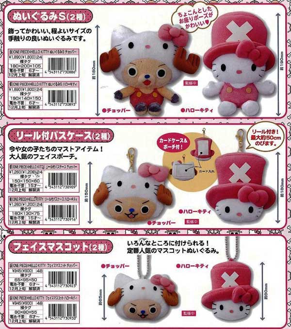 喬巴 × HELLO KITTY 系列商品公布