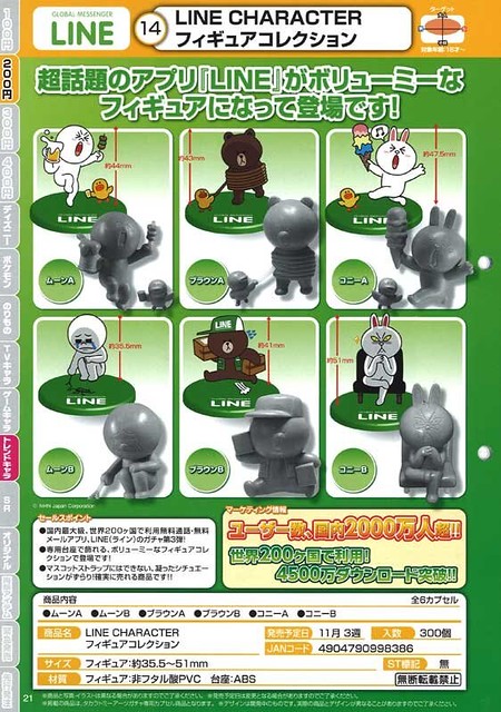 Line角色人物新款轉蛋