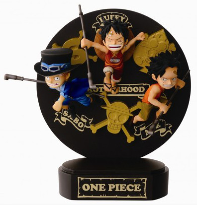 一番賞 海賊王魯夫歷史篇history Of Luffy 玩具人toy People News