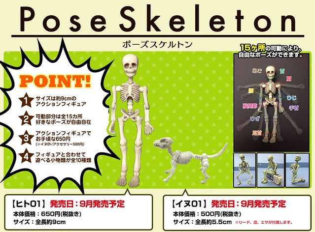 Re-Ment  Pose Skeleton系列 盒玩