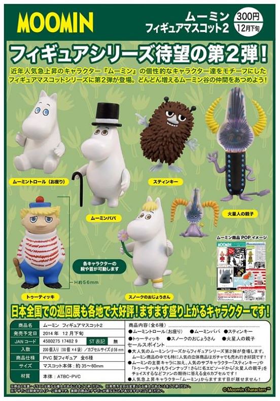 奇譚俱樂部 嚕嚕米人物轉蛋 第二彈