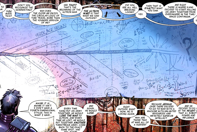 MARVEL 漫畫基礎概念《什麼是大事件？》 - 前導篇