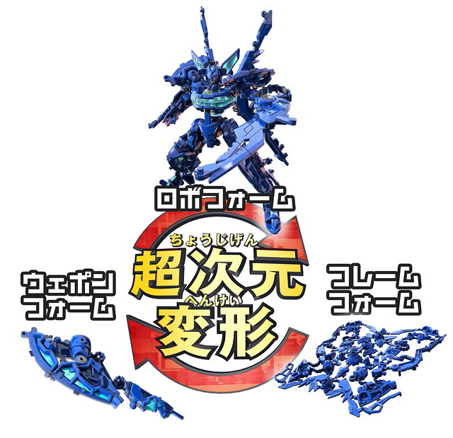只要¥500！超越模型常識的嶄新系列『超次元變形框架機器人』誕生！