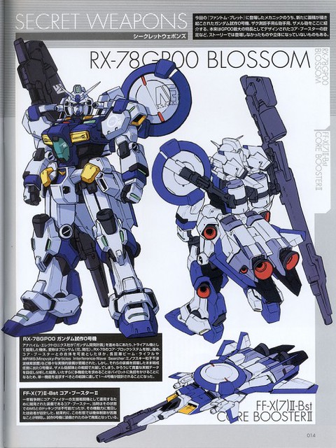 【玩具人K-Evo投稿】MS-BUILD GP00 BLOSSOM模型製作分享