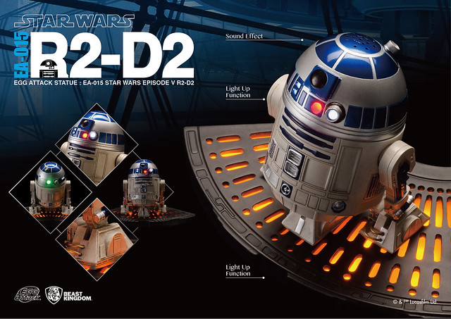 野獸國– Egg Attack EA-015《星際大戰》R2-D2 雕像| 玩具人Toy People News