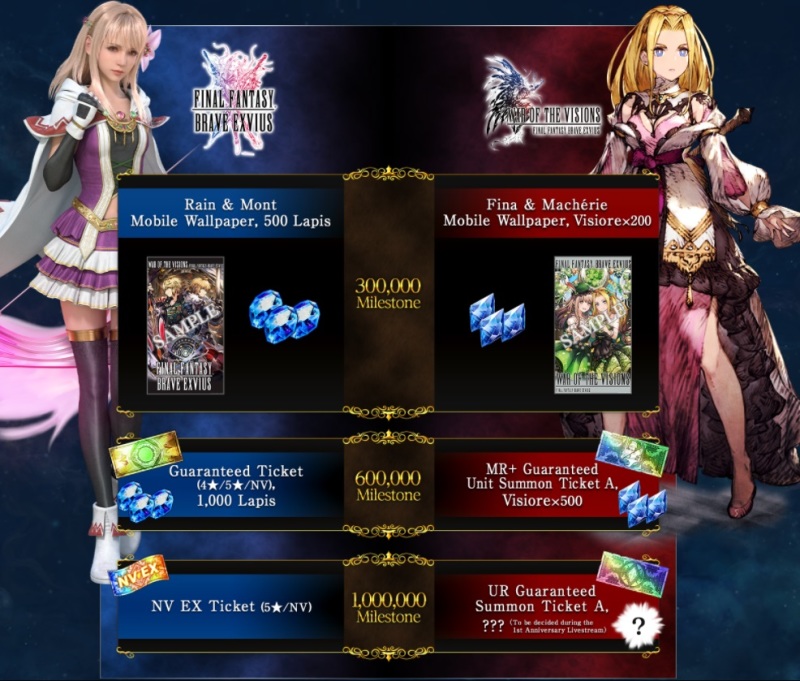 Ffbe X Wotv Ffbe 兩大超人氣手遊聯手 Ff Exvius Universe 聯動活動正式啟動 17看遍全世界