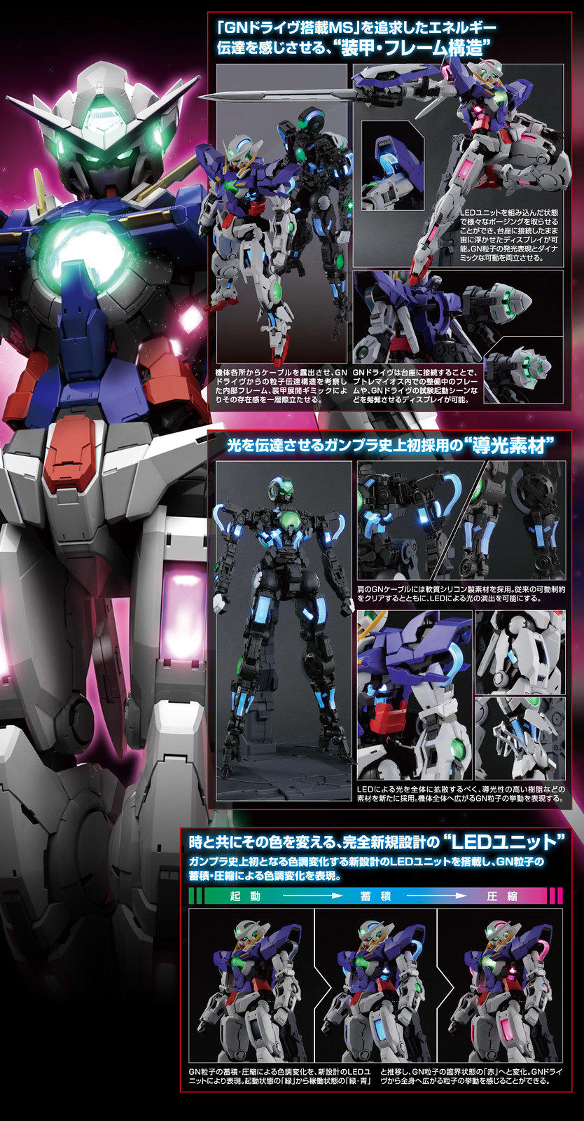 10週年最大誠意全貌公開 Pg 1 60 機動戰士鋼彈00 Gn 001 Gundam Exia 能天使鋼彈 Led模組 ガンダムエクシア 玩具人toy People News