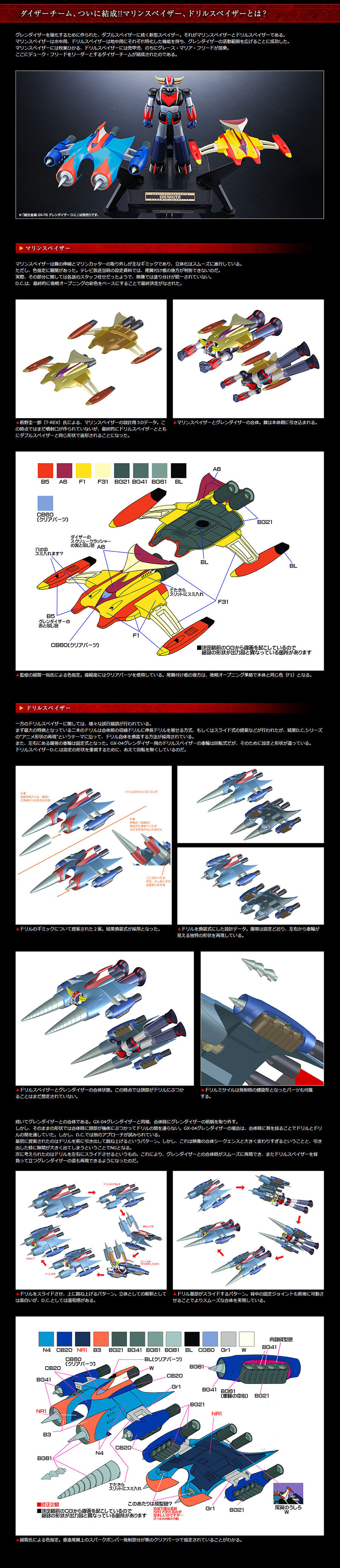 熊龍 超合金魂《克雷飛天神》克雷飛天神D.C.「對應地用鑽頭史貝沙