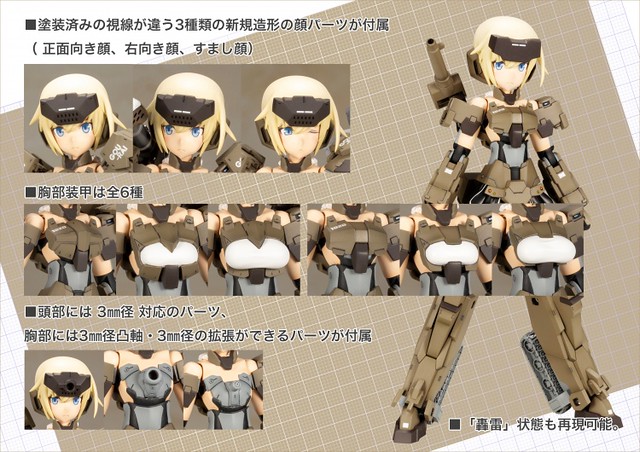 可動性 擴張性大幅升級 壽屋 Frame Arms Girl 骨裝機娘 轟雷改ver 2 玩具人toy People News