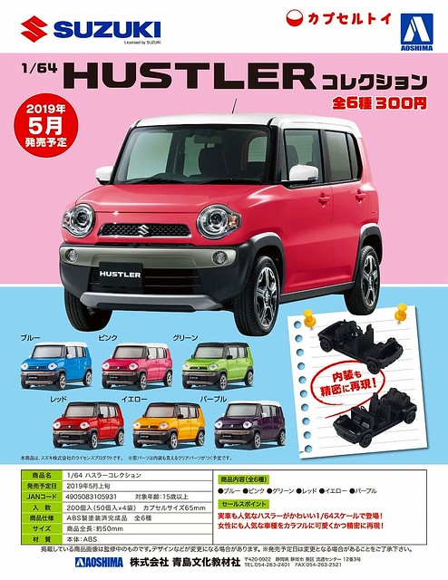 青島文化教材社 – 1/64比例 「鈴木HUSTLER」轉蛋作品！ 1/64 ハスラーコレクション