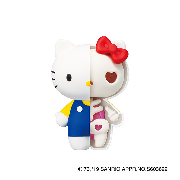 三麗鷗明星全被看光光了！立體拼圖『KAITAI FANTASY』系列第一彈「Hello Kitty」&「美樂蒂」商品情報公開！