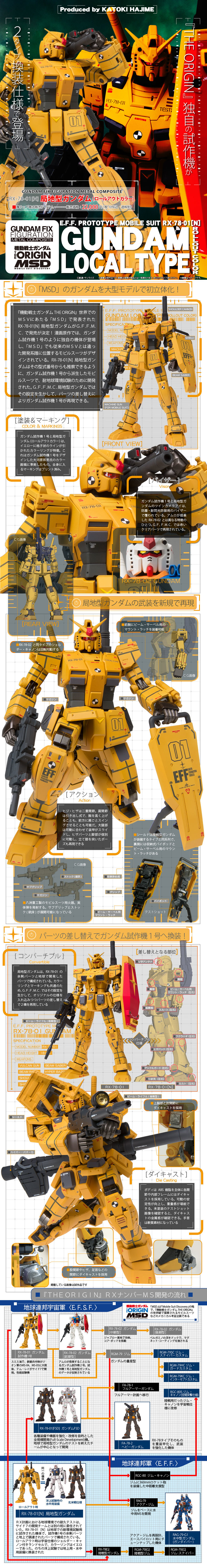 G.F.F.METAL COMPOSITE《機動戦士ガンダムTHE ORIGIN MSD》RX-78-01 局