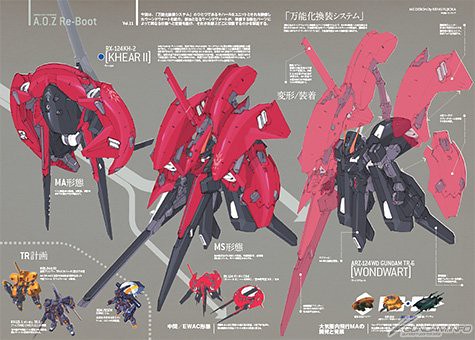 HG 1/144《ADVANCE OF Ζ 在迪坦斯的軍旗下》鋼彈TR-6 [基哈爾II]｜ガンダムTR-6［キハールII］【PB限定】