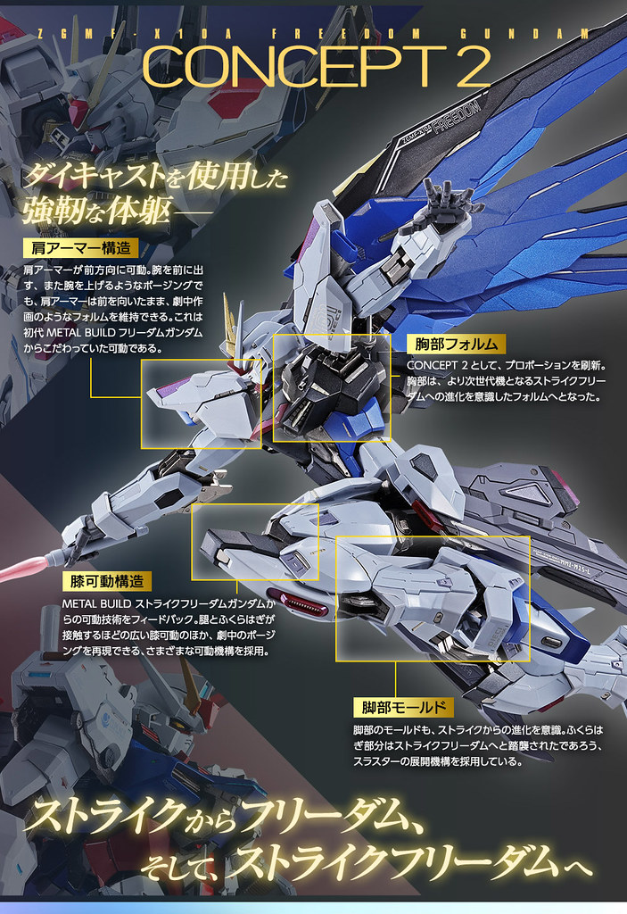 新生自由之翼降世！METAL BUILD《機動戰士鋼彈SEED》ZGMF-X10A