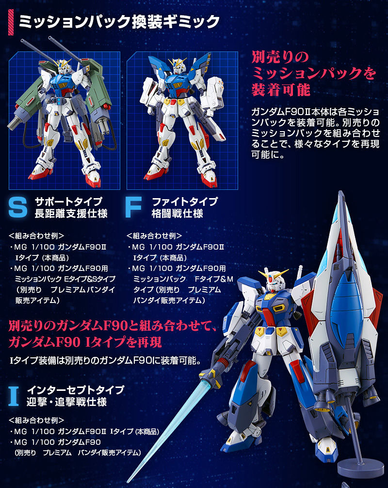 換上迎擊．追擊裝備的二號機套件化！MG 1/100《機動戰士鋼彈F90》鋼彈F90II I型任務背包｜ガンダムF90II Iタイプ【PB限定】