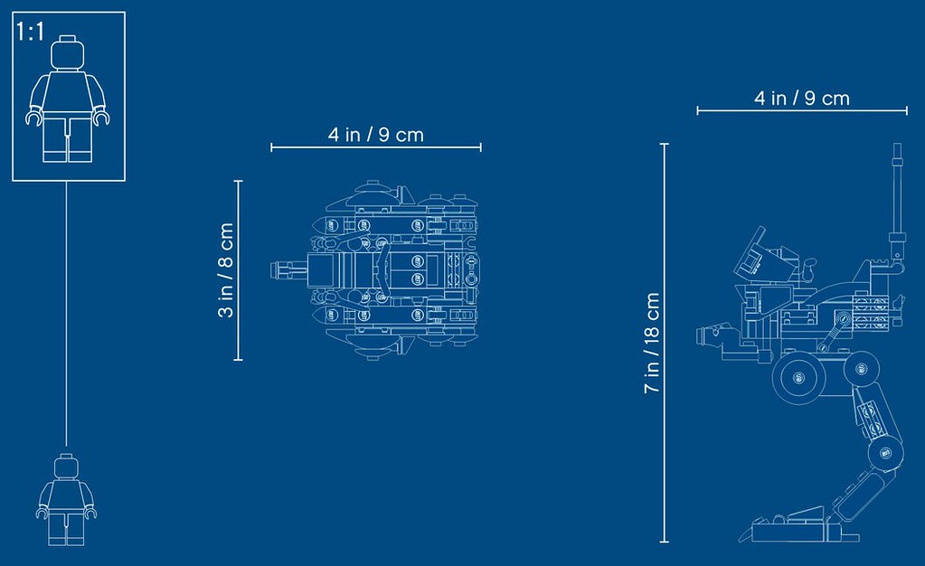在複製人戰爭期間大活躍的經典兵團來襲! LEGO 75280《星際大戰》501軍團 501st Legion Clone Troopers