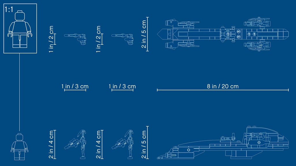 在複製人戰爭期間大活躍的經典兵團來襲! LEGO 75280《星際大戰》501軍團 501st Legion Clone Troopers