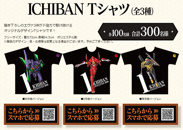 吃咖哩送機車 《新·福音戰士劇場版:│▌》x 日本CoCo壱番屋 合作活動 04 月 06 日開跑！